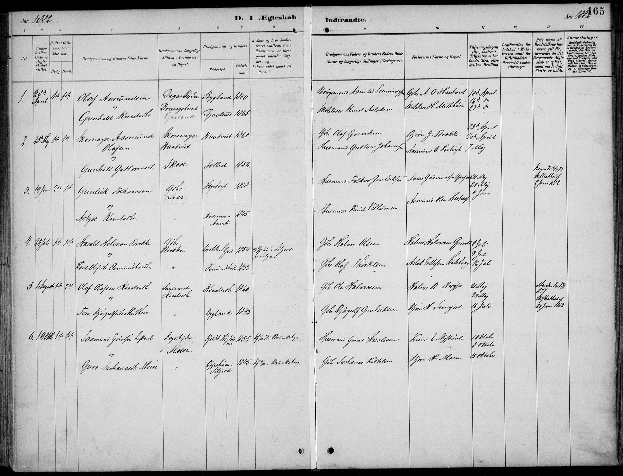 Birth Record